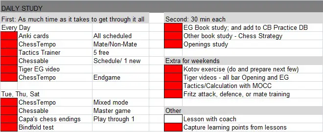 Chess For Beginners  Study Plan: The Opening 